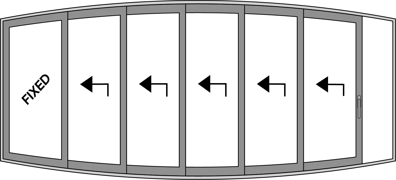 True Radius